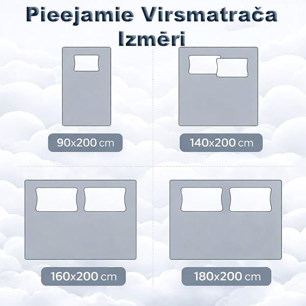 CLOUDREAM-3831127613059-LV-8__311225