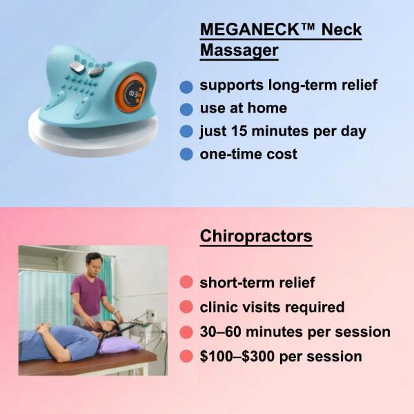 MEGANECK